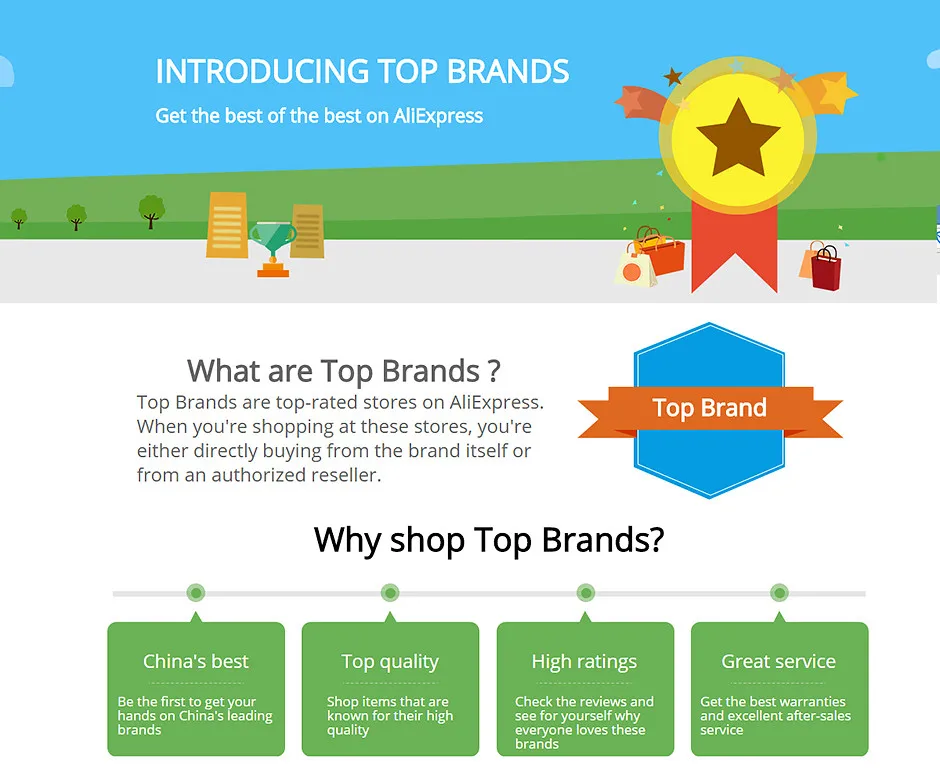 topbrand
