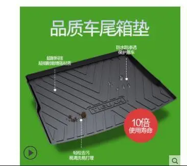Tail box pad /Car backup pad Suitable for SUZUKI Alto ALIVIO IGNIS Vitara SX4 LANDWIND WAGON R Decoration
Tail box pad /Car backup pad Suitable for SUZUKI Alto ALIVIO IGNIS Vitara SX4 LANDWIND WAGON R Decoration