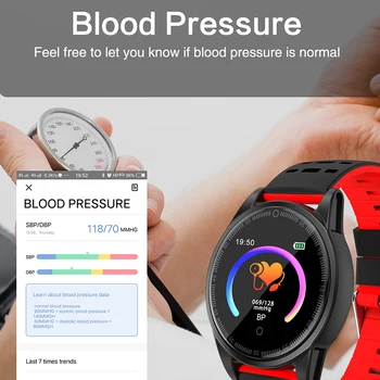 Smart band with blood pressure smartband ip67 heart rate smart wristband bluetotooth camera smart watch pk mi band 3 f1 bracelet
Smart band with blood pressure smartband ip67 heart rate smart wristband bluetotooth camera smart watch pk mi band 3 f1 bracelet