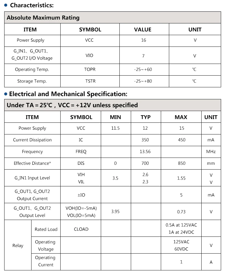  13.56MHz RFID ISO15693 middle range reader (4)
