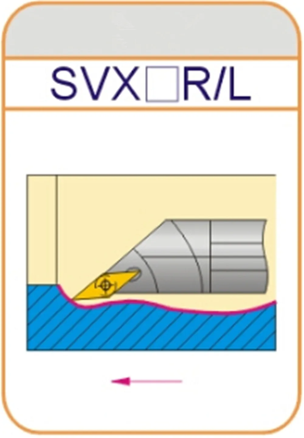 3c