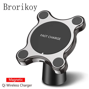 Magnetic Car Wireless Charger for iPhone 8 X Xs Max Adapter 10W Wireless Fast Charging for Samsung Xiaomi Stand Car Holder
Magnetic Car Wireless Charger for iPhone 8 X Xs Max Adapter 10W Wireless Fast Charging for Samsung Xiaomi Stand Car Holder