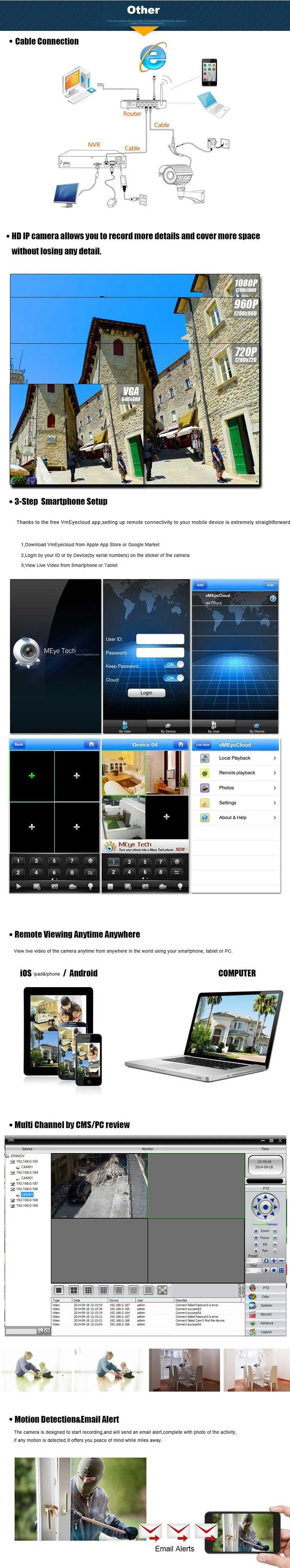 poe ip camera