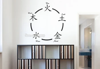 Chinese Five Elements Wall Stikcer Chineses Character Decal Art Vinyl Living Room Bedroom Home Decor Modern New Design LA371
Chinese Five Elements Wall Stikcer Chineses Character Decal Art Vinyl Living Room Bedroom Home Decor Modern New Design LA371