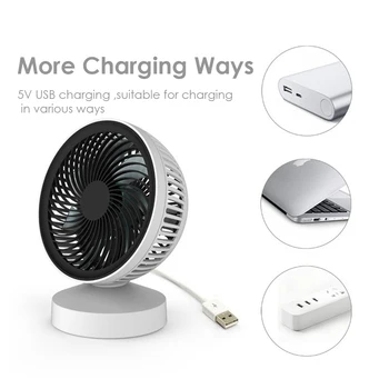 Household Desktop Summer Cooling Fan DC5V Office Home School Portable Fan With/Without Battery Desktop Air Conditioner
Household Desktop Summer Cooling Fan DC5V Office Home School Portable Fan With/Without Battery Desktop Air Conditioner