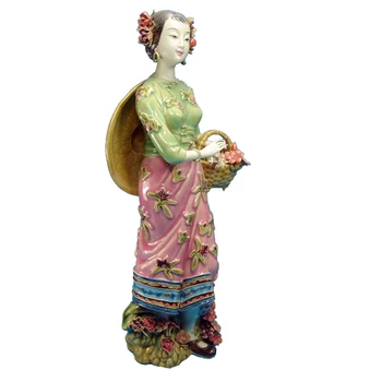Chinese Beauty Statue of Daizule Antique Imitation Handmade Porcelain Sculpture Arts Collectible Figure Figurine Porcelain Gifts
Chinese Beauty Statue of Daizule Antique Imitation Handmade Porcelain Sculpture Arts Collectible Figure Figurine Porcelain Gifts