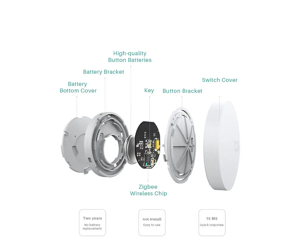 Xiaomi Smart Wireless Switch (7)