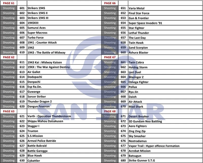 game list 13 w