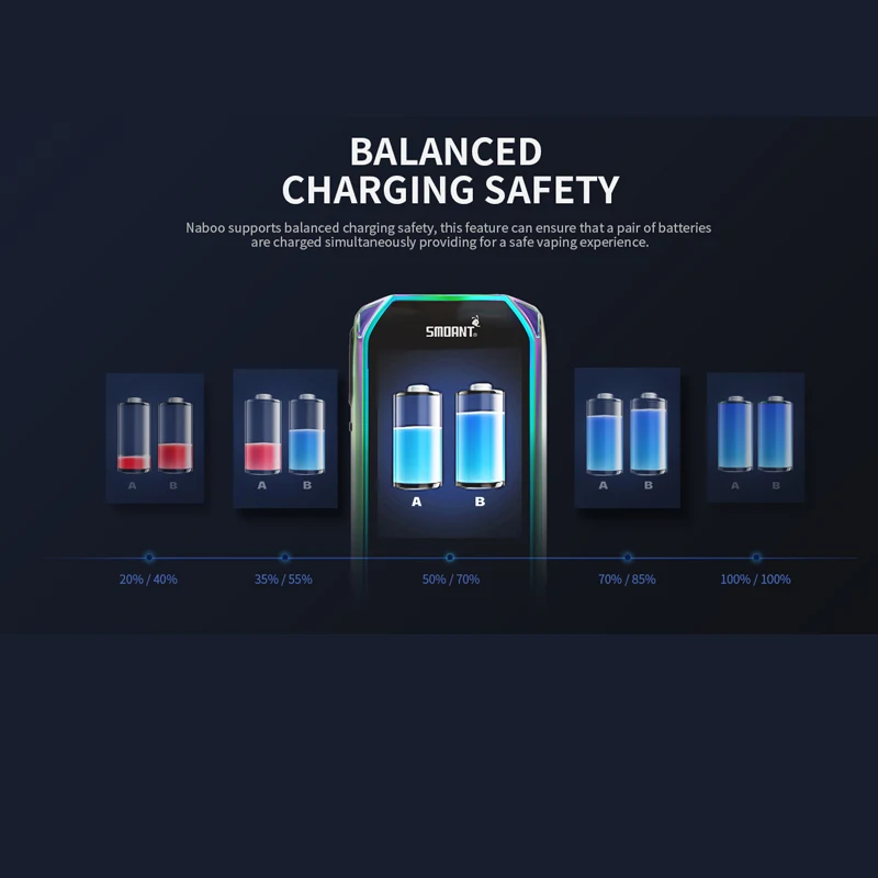 225W Smoant Naboo TC Box MOD (24)