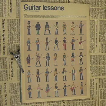 Guitar master guitar hand retro brown paper rock poster decorative painting bar student dormitory piano line photo
Guitar master guitar hand retro brown paper rock poster decorative painting bar student dormitory piano line photo