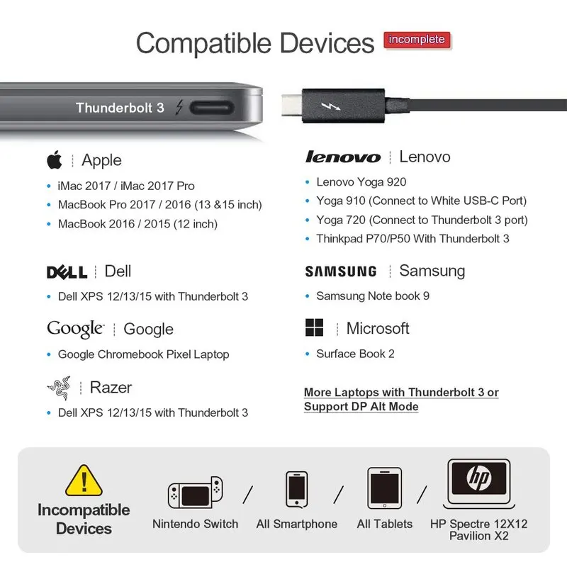 USB 3.0 Type C HDMI (3 1 P @ 60 Гц) + 1080 PD зарядный порт адаптер совместимый с MacBook Chromebook Pixel/Dell XPS