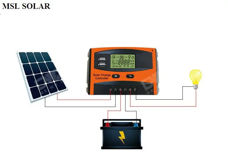 ALLMEJORES 20A 12V 24V Auto Solar Power Systerm Controller Solar panel charger controller PV Regulator with LCD Display and USB
ALLMEJORES 20A 12V 24V Auto Solar Power Systerm Controller Solar panel charger controller PV Regulator with LCD Display and USB