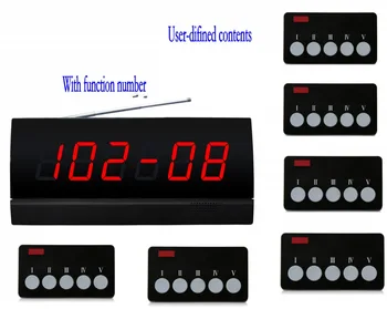 Salon/Bank/restaurant vip lounges wireless service call, Five-buttons pager call, display user-difined functions paging system
Salon/Bank/restaurant vip lounges wireless service call, Five-buttons pager call, display user-difined functions paging system