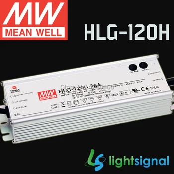 MeanWell LED driver HLG-120H with 120W IP65 / IP67 Waterproof PFC optional dimming LED driver
MeanWell LED driver HLG-120H with 120W IP65 / IP67 Waterproof PFC optional dimming LED driver