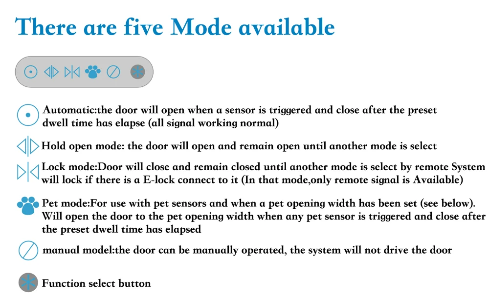Auto Sliding Pocket Door Opener Automatic Sliding