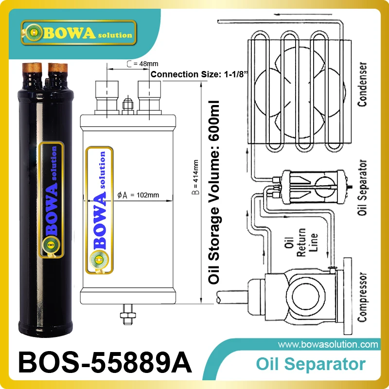 Oil Separator key technical -Coalescence: phenomenon into which two substances identical but separated, tend to concentrate.
Oil Separator key technical -Coalescence: phenomenon into which two substances identical but separated, tend to concentrate.