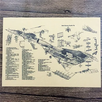 RMA-205 home decor poster kraft paper"Aircraft structure full map"painting for wall pictures living room house cafe bar 42x30 cm 
RMA-205 home decor poster kraft paper"Aircraft structure full map"painting for wall pictures living room house cafe bar 42x30 cm