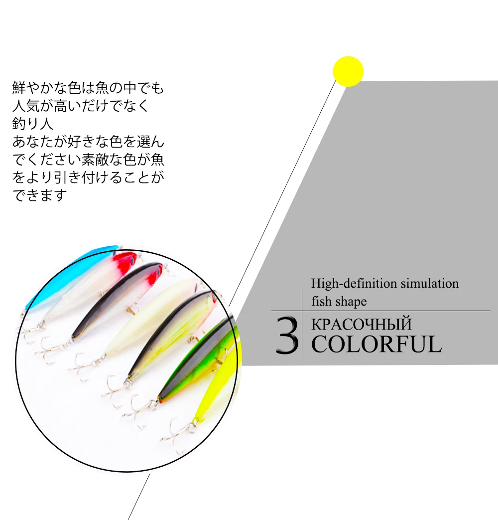 minnow1-7