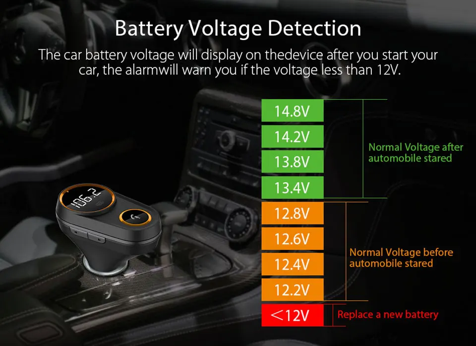 ANLUD FM Transmitter High Quality Rotate Bluetooth Handsfree Car Kit Modulator Dual USB Car Charge Audio Radio TF MP3 Player (9)