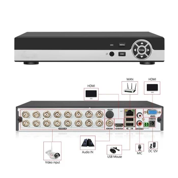 HDMI 16CH DVR H.264 Standalone Video Recorder Audio PTZ For CCTV Security Camera
HDMI 16CH DVR H.264 Standalone Video Recorder Audio PTZ For CCTV Security Camera