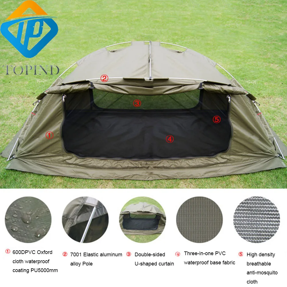 tent\`s details