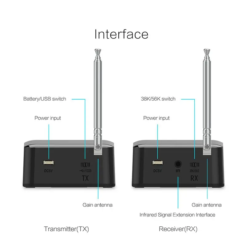 433MHZ Wireless IR Remote Video Broadcast Radio Wifi Extender Repeater Transmitter Receiver Blaster Emitter Transmisor kit
433MHZ Wireless IR Remote Video Broadcast Radio Wifi Extender Repeater Transmitter Receiver Blaster Emitter Transmisor kit