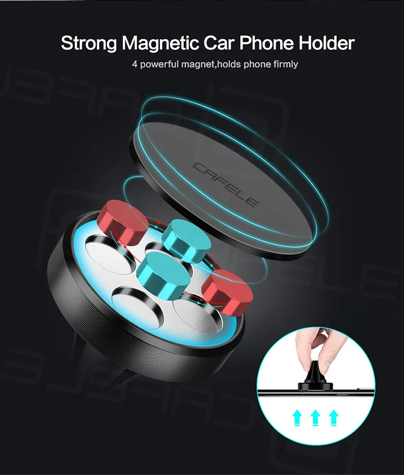 Magnetic Car Phone Holder (2)