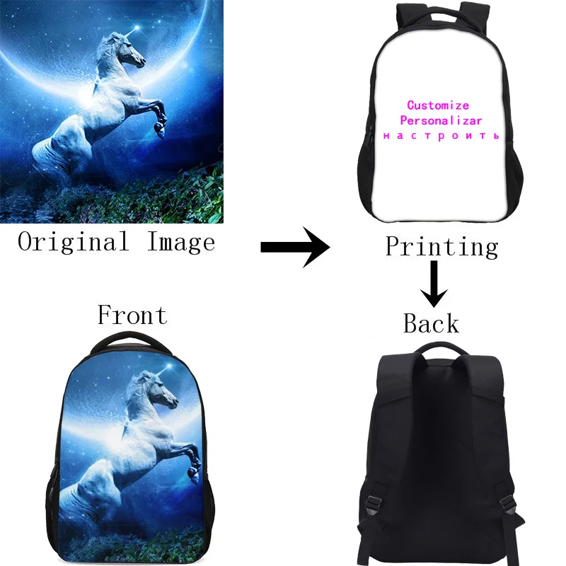 Customize Individual Image Name Logo Backpack For Boys Girls School Bag Teenage Children Bookbag Laptop Backpack Mochila Escolar
Customize Individual Image Name Logo Backpack For Boys Girls School Bag Teenage Children Bookbag Laptop Backpack Mochila Escolar