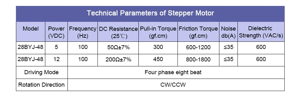 28BYJ-48-12V-steper-motor_05