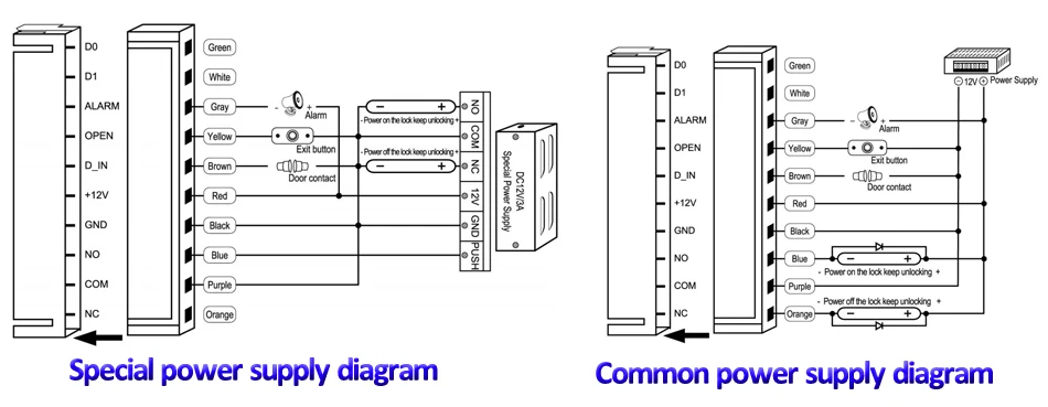7612 diagram