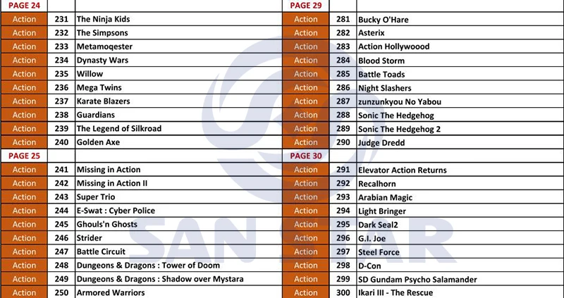game list 6 w