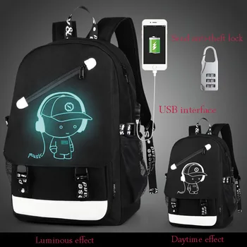 Backpack Oxford cloth backpack men's USB backpack travel leisure computer student bag light pattern send anti-theft lock
Backpack Oxford cloth backpack men's USB backpack travel leisure computer student bag light pattern send anti-theft lock