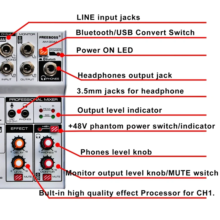 AM-G04A 09 Audio Mixer