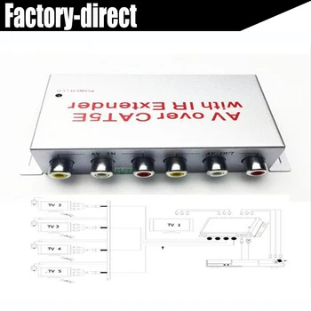 

4-Way composite RCA AV extender splitter 1X4 by cat5e/6 up to 60M with IR( 1 transmitter to 4 receivers)