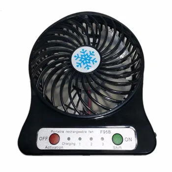 Mini LED Cooling Fan Air Cooler Battery Operated USB Charging Desktop Cooler 3 Mode Speed Regulation LED Lighting Function Fans
Mini LED Cooling Fan Air Cooler Battery Operated USB Charging Desktop Cooler 3 Mode Speed Regulation LED Lighting Function Fans