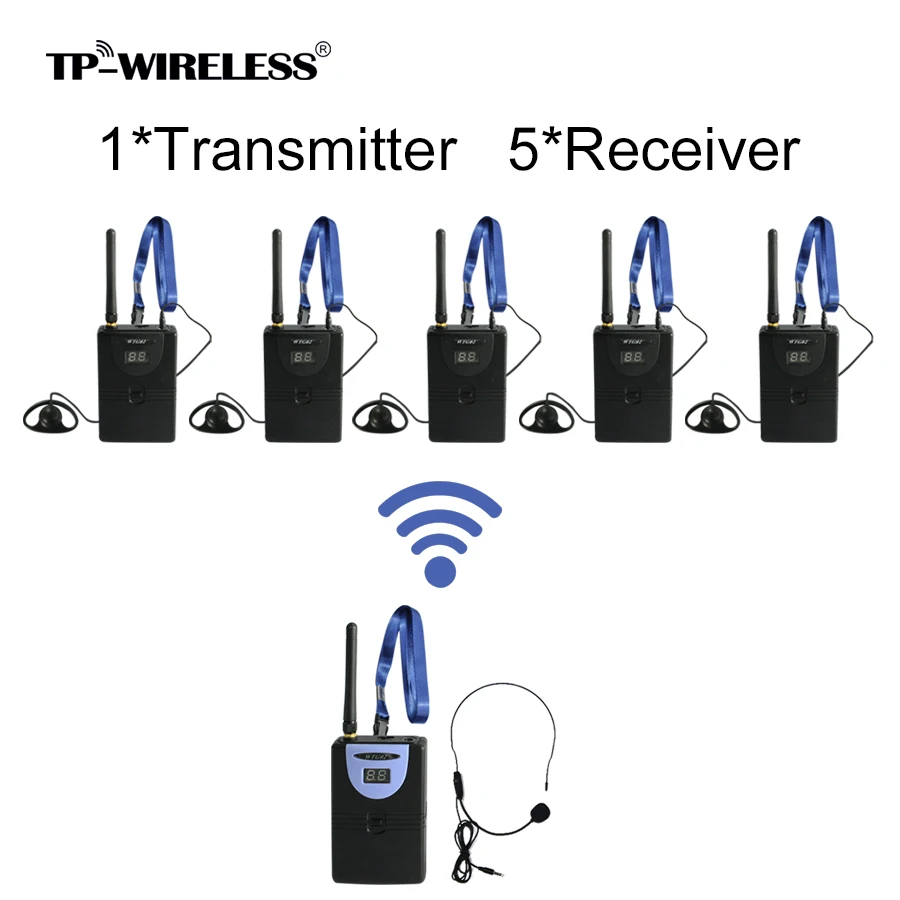 

TP-WIRELESS 2.4GHz Audio Tour Guide System Wireless Translation System 1 transmitter + N Receiver + 1 Microphone + N earphones