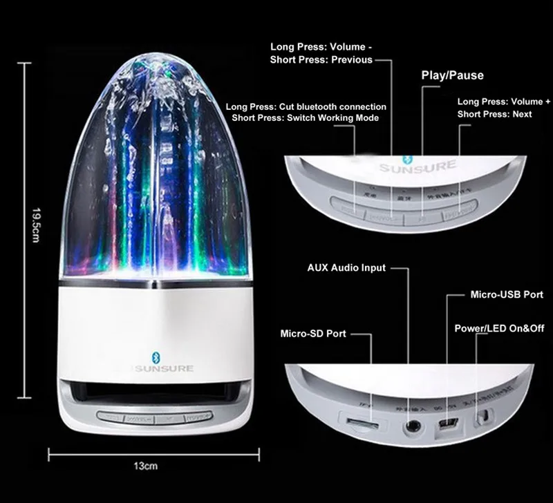 water dance speaker 13