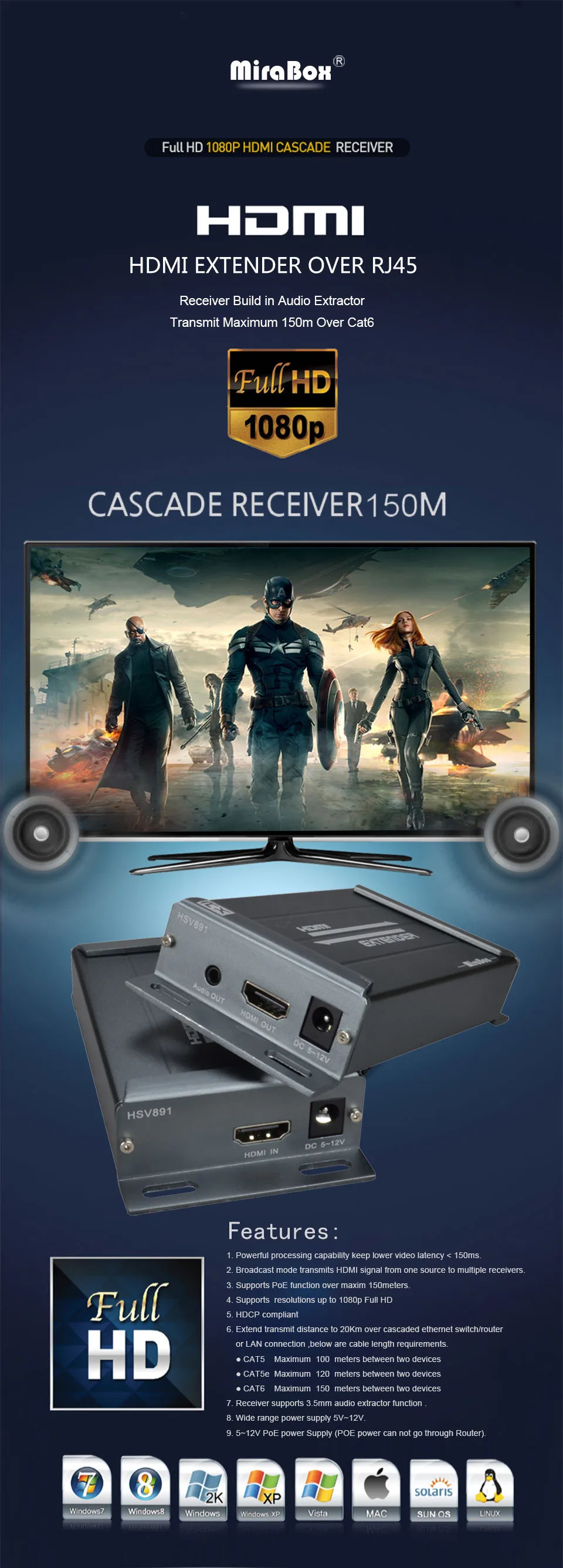HDMI EXTENDER HSV891_01