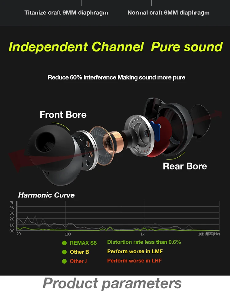 REMAX Bluetooth Sporty earphone_08