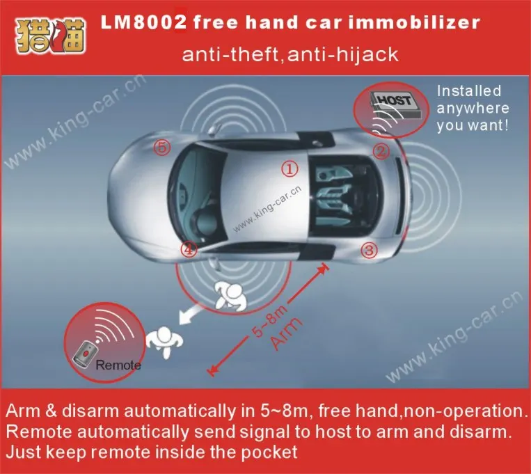 one way car alarm engine cut immobilizer wireless relay 433Mhz frequency anti-hijack function small host stealth installation
one way car alarm engine cut immobilizer wireless relay 433Mhz frequency anti-hijack function small host stealth installation