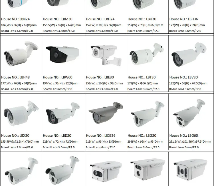 IP-Housing-list_03