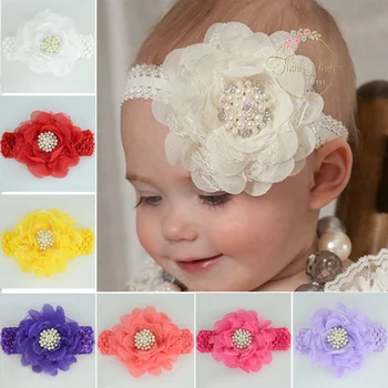 Kids Lace Pearl Big Flower Headband Wide Band Hairband Newborn Flowers Head Wrap Elastic Hair Band Accessories Bandeau bebe
Kids Lace Pearl Big Flower Headband Wide Band Hairband Newborn Flowers Head Wrap Elastic Hair Band Accessories Bandeau bebe