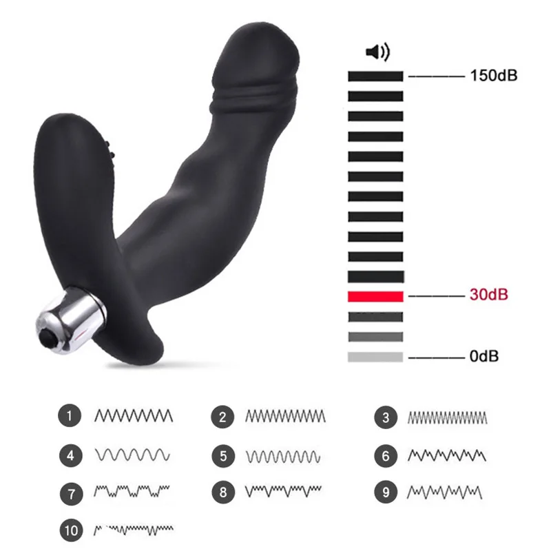 Anal Dildo Vibrator Sex Toys for Women Clitoris Stimulator Prostate Massager Dildo Butt Plug G Spot Massage Vibrator Masturbator