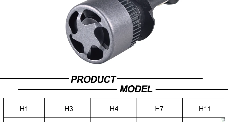 H4 LED H7 H11 H8 9006 HB4 H1 H3 9005 HB3 Led Car Headlight Bulbs LED Lamp With LUX Chip 10000LM (13)