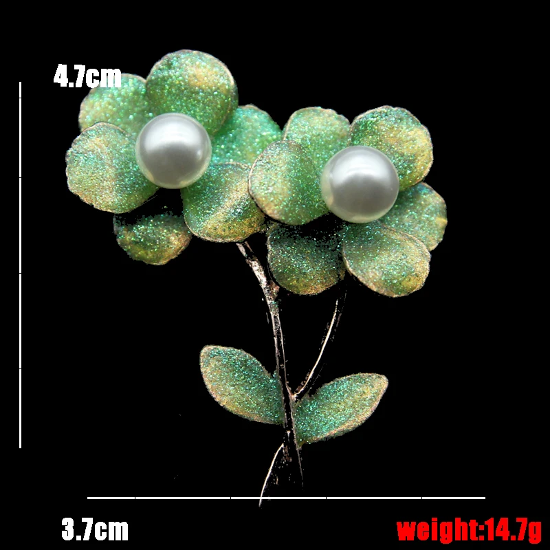 size