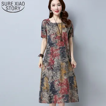 Casual Dress work Wear Printing Large size dress Summer new Women long dress 2019 Summer Dress Women Loose Plus size 3577 50
Casual Dress work Wear Printing Large size dress Summer new Women long dress 2019 Summer Dress Women Loose Plus size 3577 50