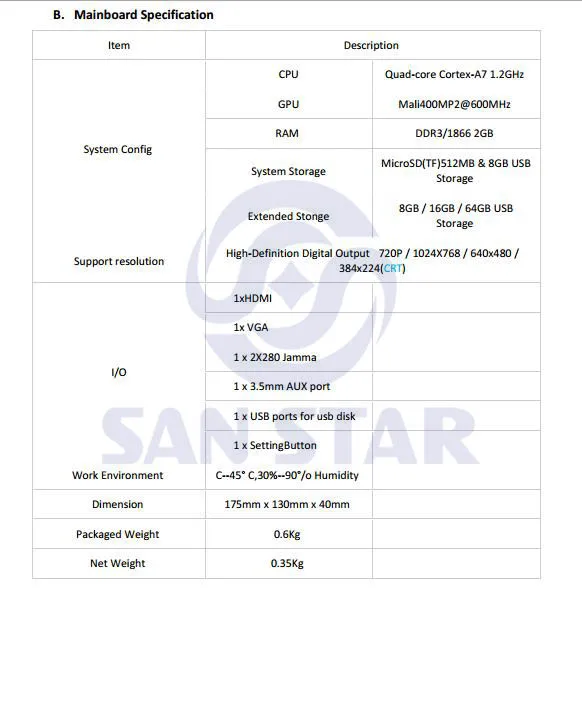 Pandora's Box6 Arcade Version user manual 4 w