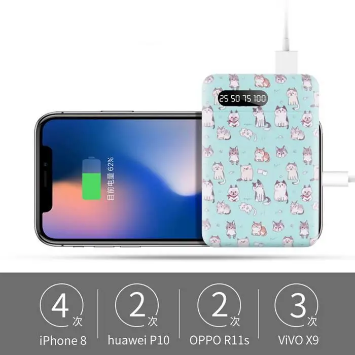 Fashion Portable 20000mAh Power Bank Mini Cute Fast Charge Home, Office, Outdoor, Travel, etc Plastic DC 5V 2A 80 % Powerbank
Fashion Portable 20000mAh Power Bank Mini Cute Fast Charge Home, Office, Outdoor, Travel, etc Plastic DC 5V 2A 80 % Powerbank