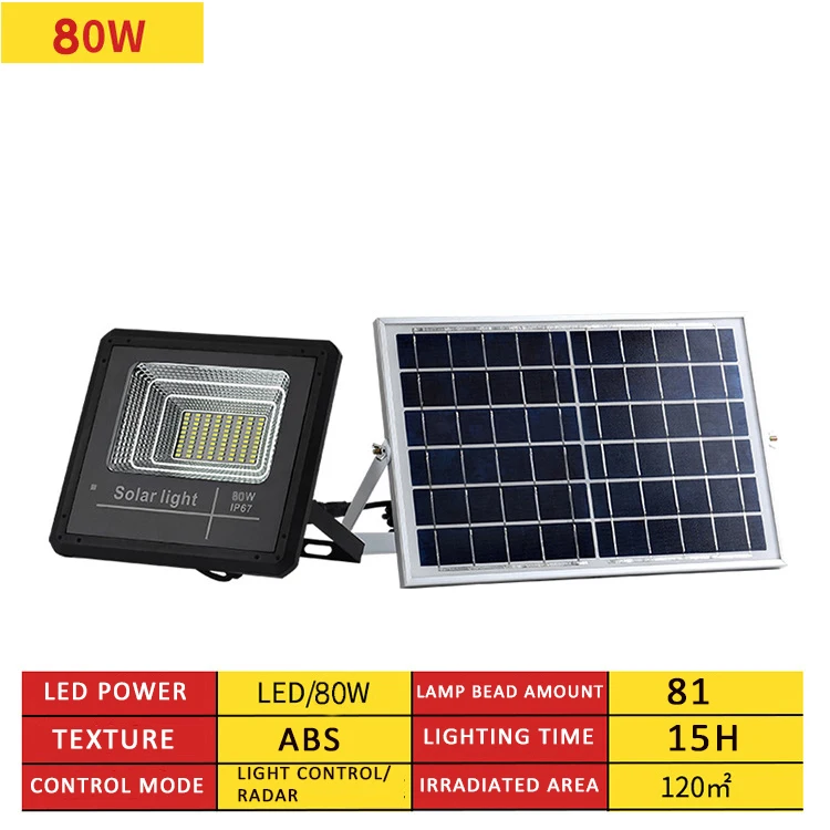 LEDs Solar Light Motion Sensor Outdoor Garden Light Decoration Fence Stair Pathway Yard Security Solar Lamp Sunlight
LEDs Solar Light Motion Sensor Outdoor Garden Light Decoration Fence Stair Pathway Yard Security Solar Lamp Sunlight