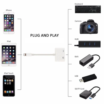 Driverless IOS13 OTG Adapter For iPhone XR Data Sync Lighting to USB Support U Disk / keyboard/Digital Camera Lighting Converter
Driverless IOS13 OTG Adapter For iPhone XR Data Sync Lighting to USB Support U Disk / keyboard/Digital Camera Lighting Converter
